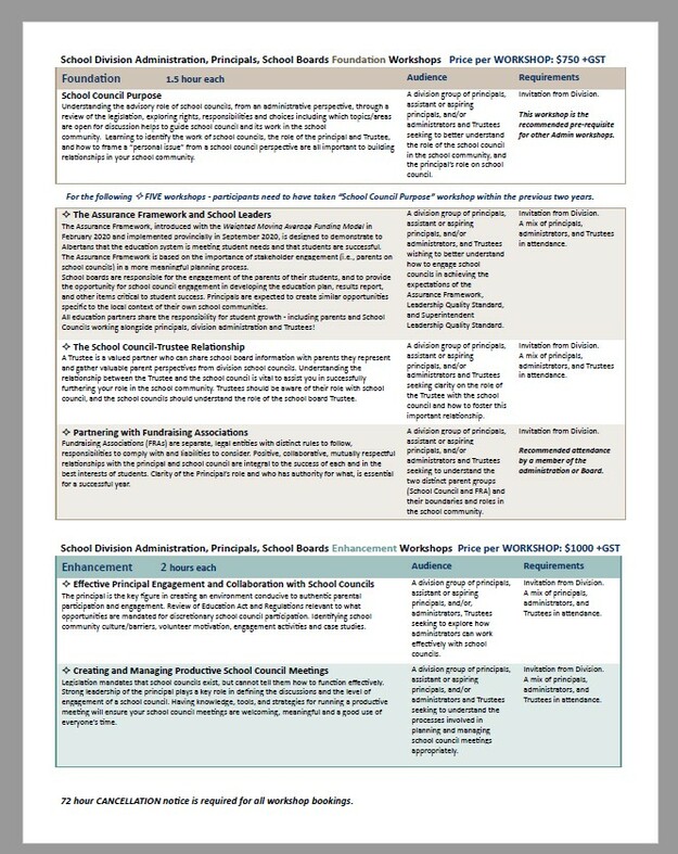 School Divisions: Alberta School Councils' Association